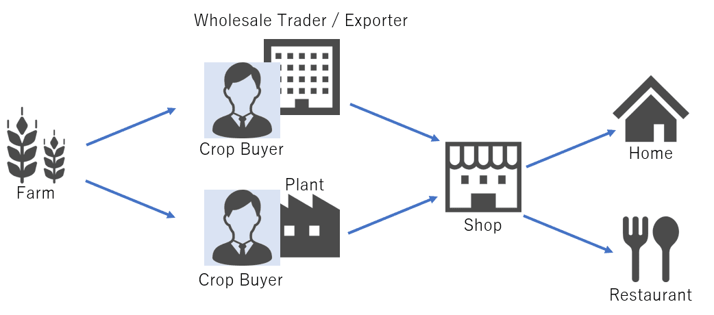 crop-buyer.png